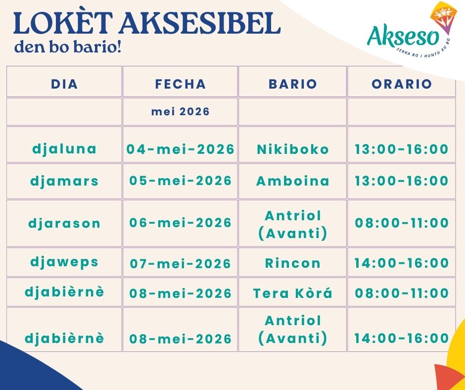 SENTRO AKSESO TA YEGA MAS SERKA DI PUEBLO KU “LOKET AKSESIBEL” DEN BARRIO