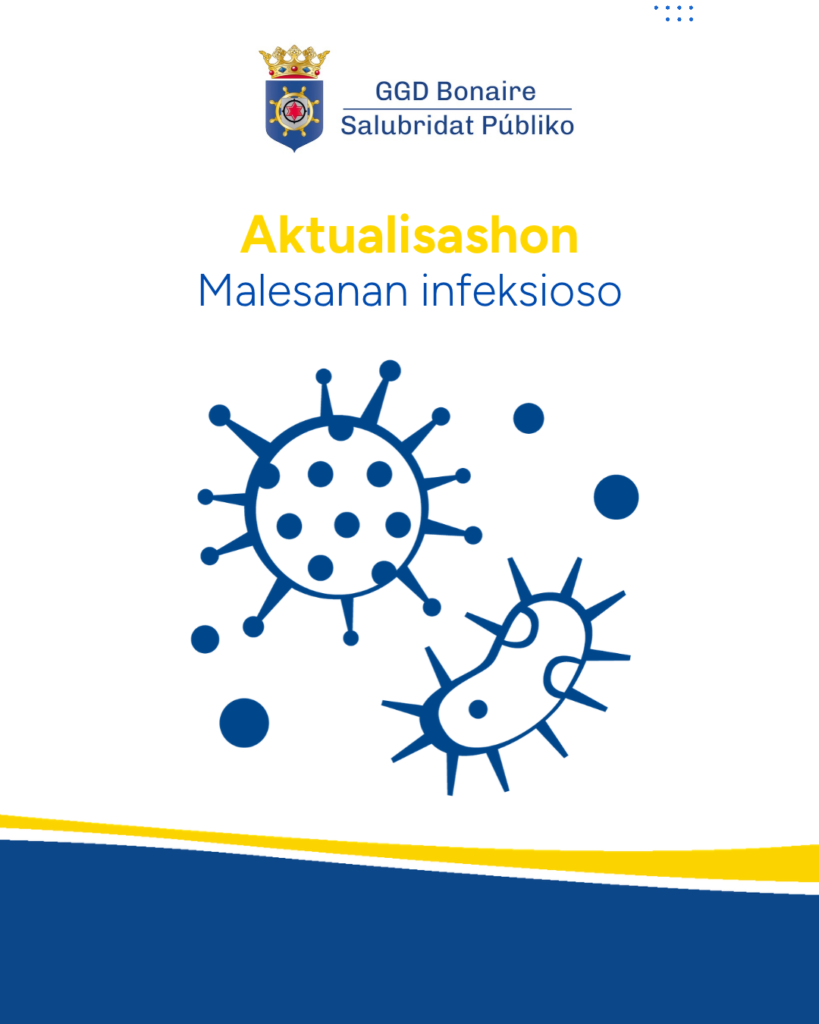 AKTUALISASHON TOKANTE MALESANAN INFEKSIOSO DEN Q3 2026